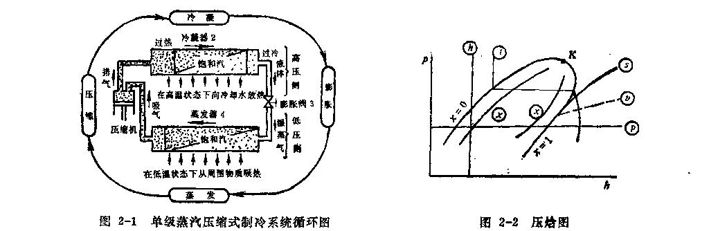 μsʽՓѭh(hun)