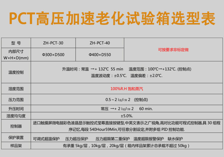 pct߉ϻԇ䅢(sh)B