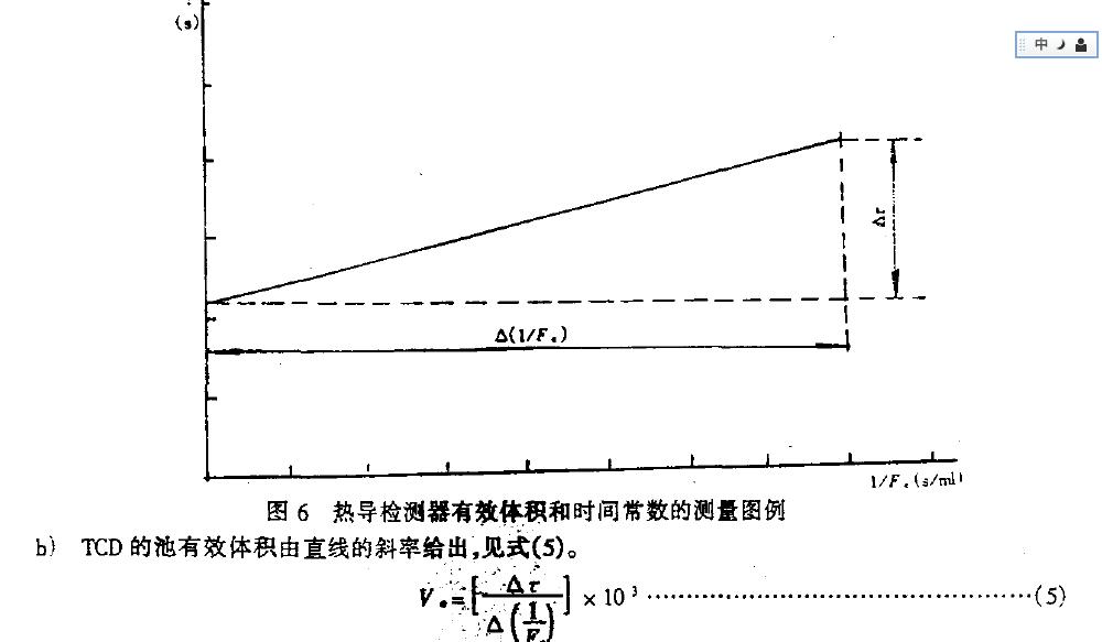 (ஔoF) .D6 ʾ